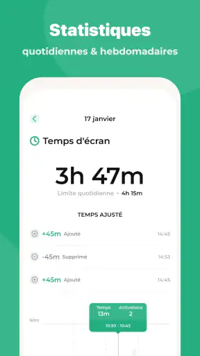 Contrôle parental Kidslox screenshot