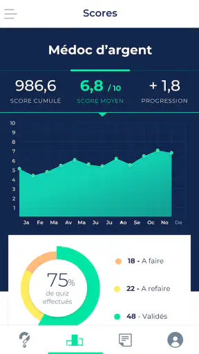Défimédoc screenshot