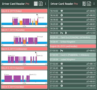 Driver Card Reader PRO screenshot