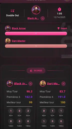 Easy Darts Scorer screenshot