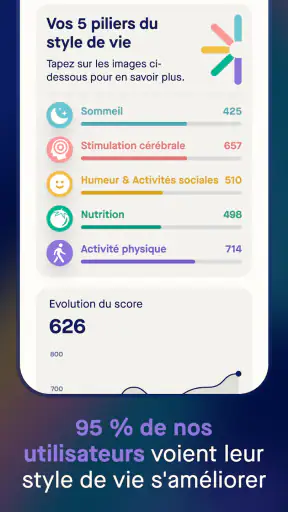 Five Lives: Santé Cérébrale screenshot