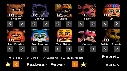 Five Nights at Freddy's 2 screenshot