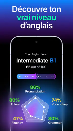Fluently - AI English Tutor screenshot