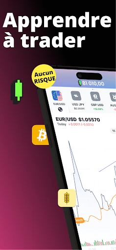 Forex Trading Pour Débutants screenshot