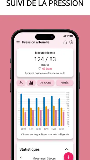 Heartie: Cholestérol & Tension screenshot