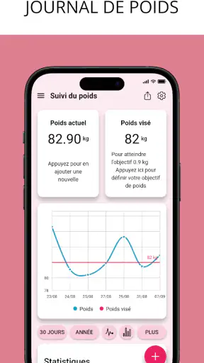 Heartie: Cholestérol & Tension screenshot