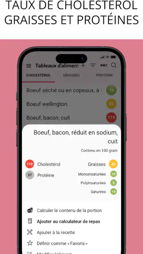 Heartie: Cholestérol & Tension screenshot