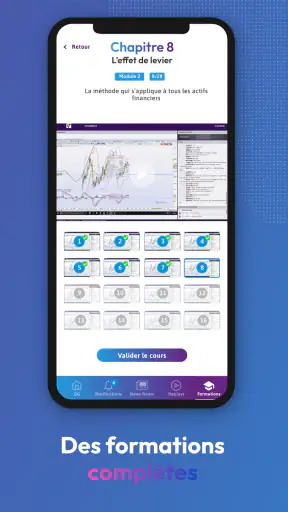Interactiv Trading screenshot