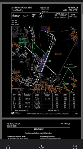 iVAC - Cartes VAC, IAC, ULM screenshot