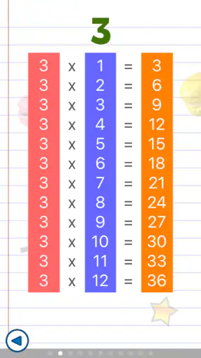 Jeux de math enfants - tables screenshot