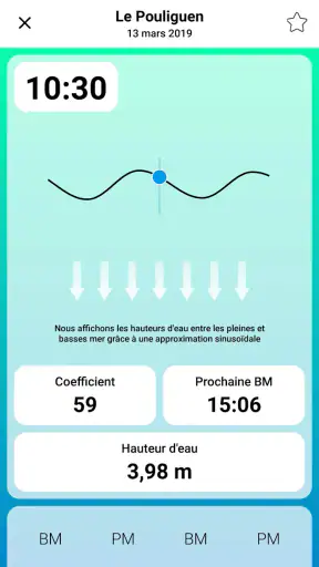 Juzzy - Courants et marées screenshot