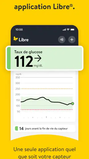 Libre par Abbott - FR screenshot