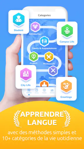 Lingutown-Apprendre les langue screenshot