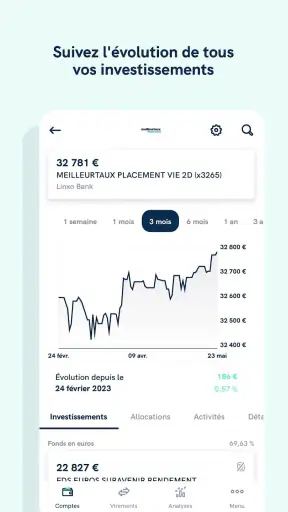 Linxo - L'app de votre budget screenshot