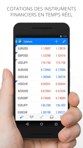 MetaTrader 4. Tradez le Forex screenshot