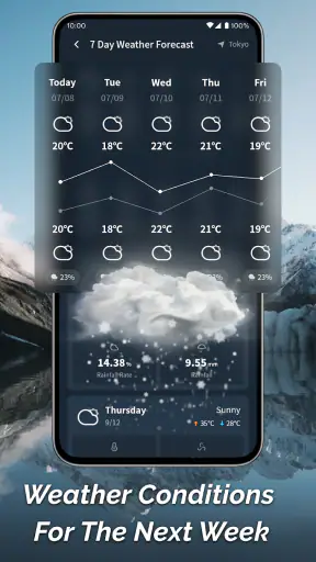 Météo à l'œil screenshot