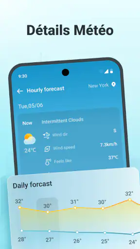 Météo en ville screenshot