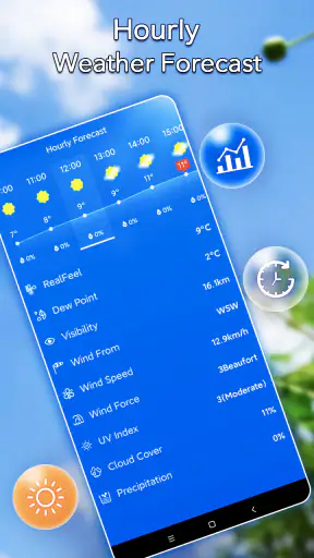 Météo locale：Widget d'alerte screenshot