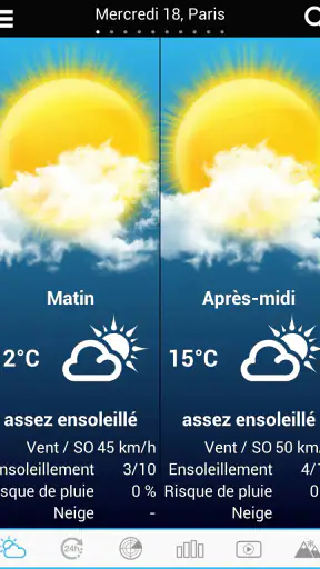 Météo pour la France screenshot