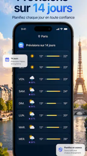Météo Radar Pluie: Prévisions screenshot