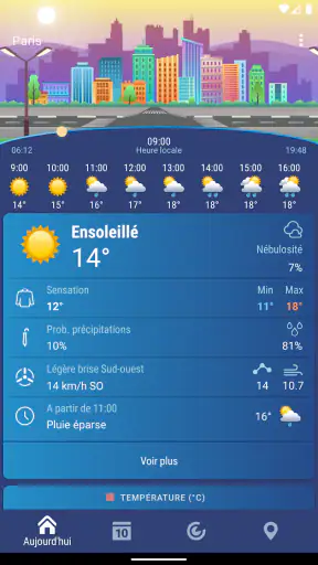 Météo XS PRO screenshot