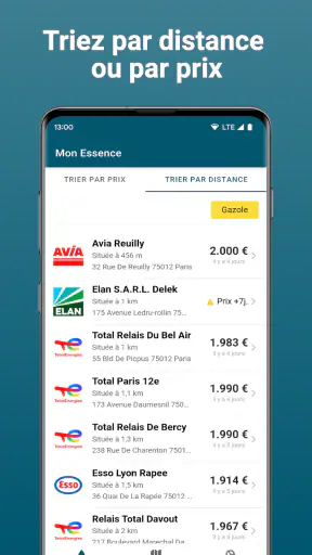 Mon Essence - Prix Carburants screenshot