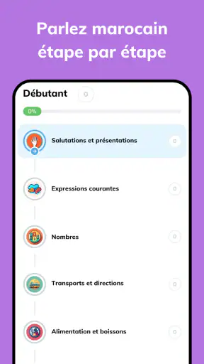 Morolingo : Darija et Amazigh screenshot