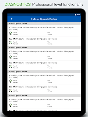 OBD Auto Doctor | OBD2 ELM 327 screenshot
