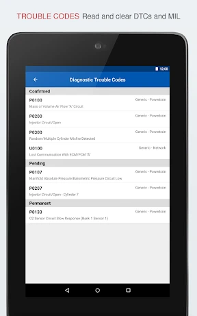 OBD Auto Doctor | OBD2 ELM 327 screenshot