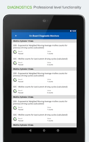 OBD Auto Doctor | OBD2 ELM 327 screenshot