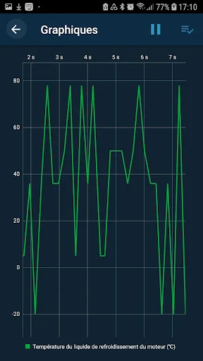 Obd Mary - Car Scanner for ELM screenshot