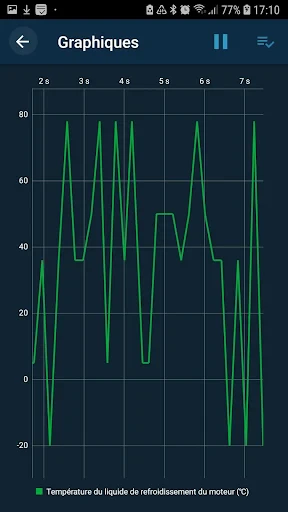 Obd Mary - Car Scanner for ELM screenshot