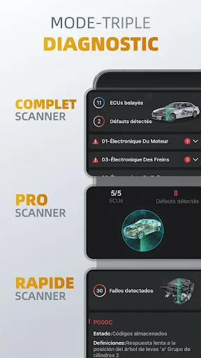 OBDocker - OBD2 Car Scanner screenshot