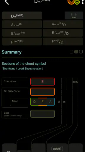 Oolimo Guitar Chords screenshot