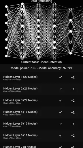Perceptron - An Idle Game screenshot