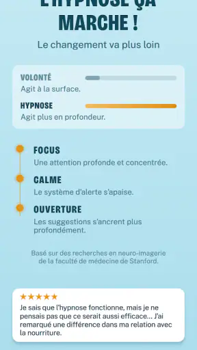 Perdre du poids Hypnose screenshot