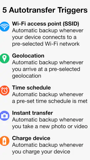 PhotoSync Autotransfer Add-On screenshot