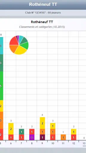 Pingpocket screenshot