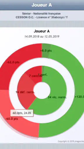 Pingpocket screenshot