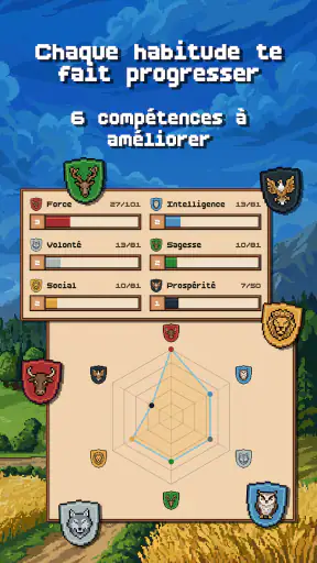 Pixelio - Habit Tracker RPG screenshot