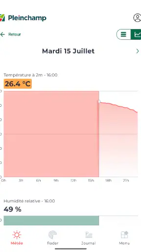 Pleinchamp screenshot