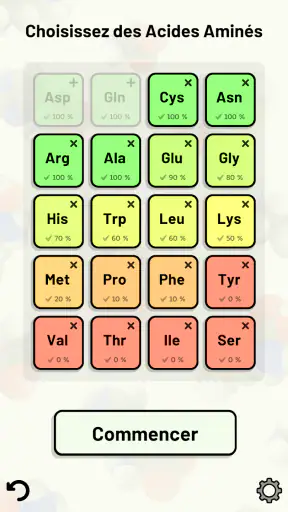Quiz Acides Aminés screenshot