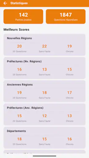 Quiz Départements et Régions screenshot