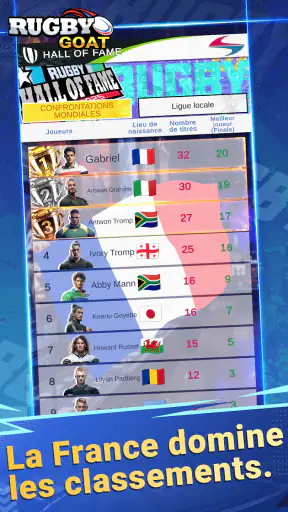 Rugby GOAT screenshot