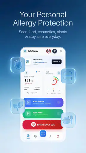 SafeAllergy - Allergen Scanner screenshot