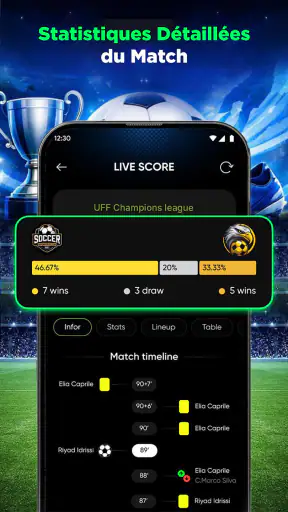 Scores Foot en Direct & Actus screenshot