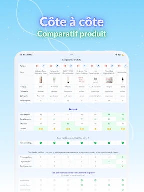 Skin Bliss: Cosmetique, Beauty screenshot