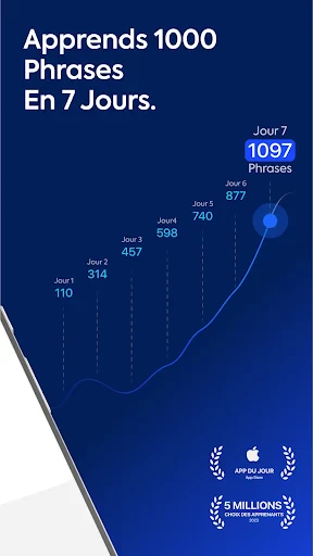 Speak - Apprenez l'anglais screenshot