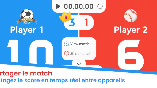 Tableau d'affichage - Scoring screenshot