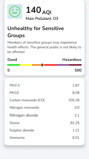 Thermomètre d'Intérieur Précis screenshot